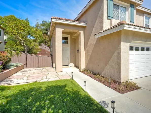 6890 Camino De Amigos, Carlsbad, CA 92009