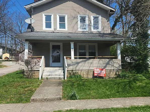 65 Fitch Ave, Winchester, KY 40391