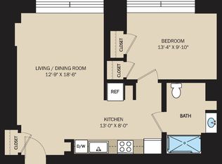 55 Harvard Ave #1B-1BA-688SQFT, Hyde Park, MA 02136