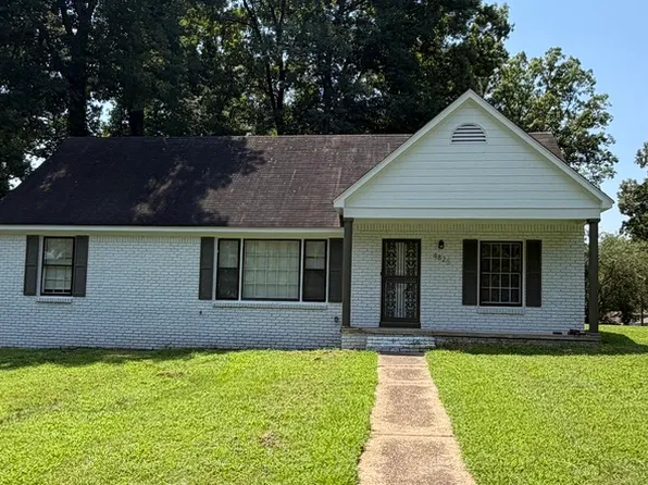 4825 Rolling Fields Dr, Memphis, TN 38128