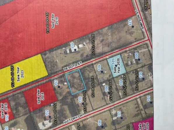 0 Desoto St, Calhoun Falls, SC 29628