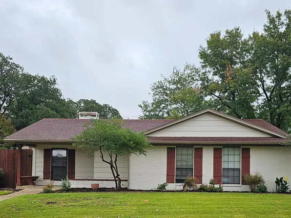 1905 Wisteria St, Denton, TX 76205