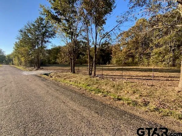 957 NE County Road 2220, Talco, TX 75487