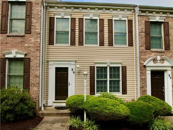86 Castle View Dr, Mc Kees Rocks, PA 15136