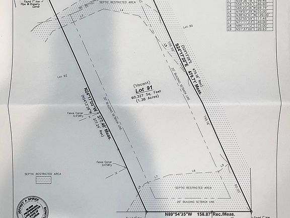 5th image of 3888 Carlisle Dr Lot 91