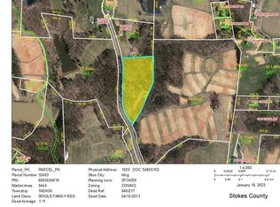 Doc Sams Rd, King, NC 27021