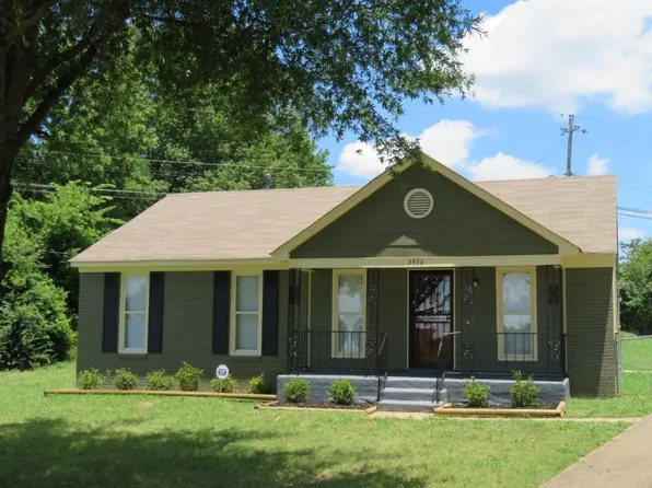 3936 Votive Dr, Memphis, TN 38127