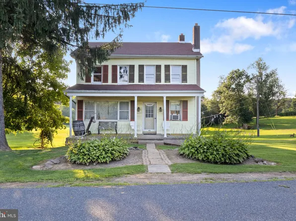 970 Perry Rd, Red Lion, PA 17356