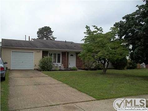 1st image of 1066 Kilkormic St