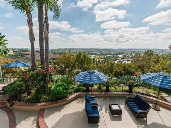 3487 Sitio Borde, Carlsbad, CA 92009