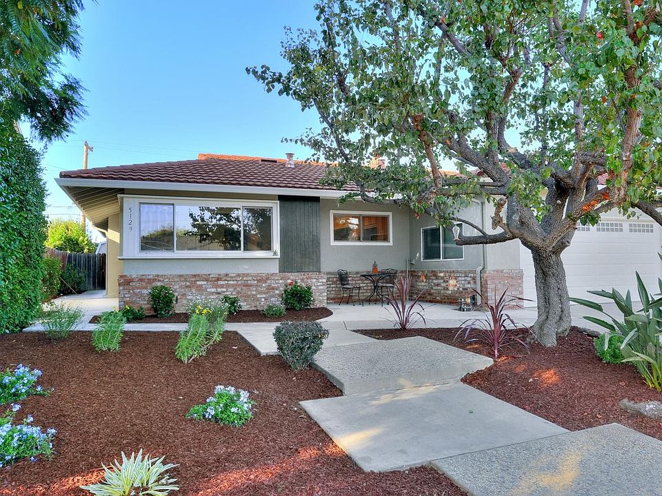 1st image of 5129 Forest Glen Dr