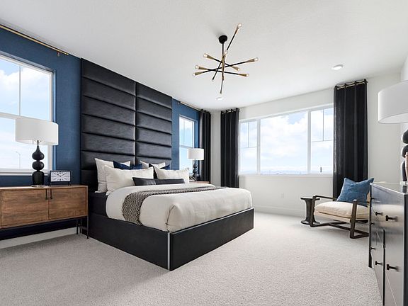 Model Representation