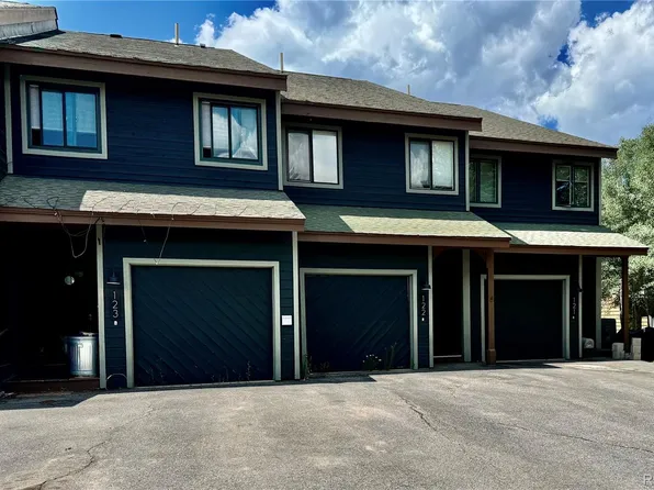 122 Burgundy Circle, Silverthorne, CO 80498