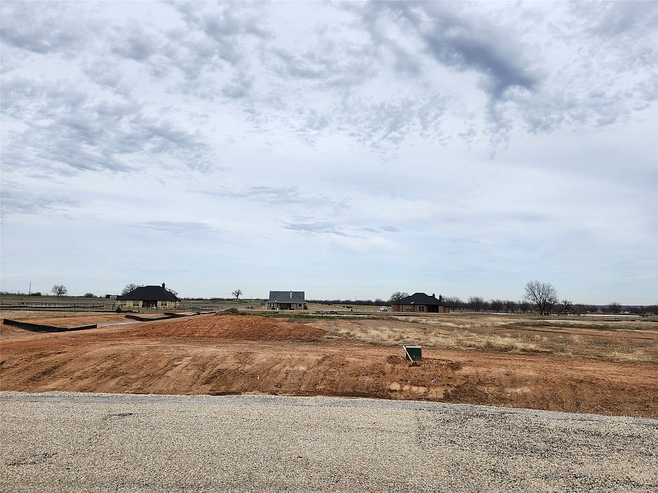 1st image of 132 Lonicera Ln