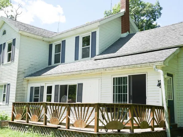 28902 Ketterhagen ROAD, Burlington, WI 53105