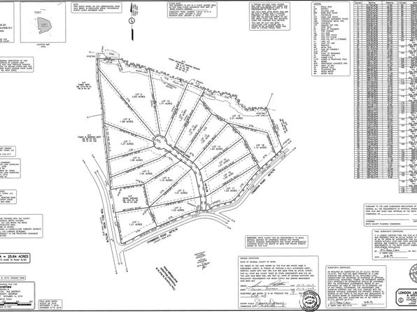 94 Boulder Ln, Cleveland, GA 30528