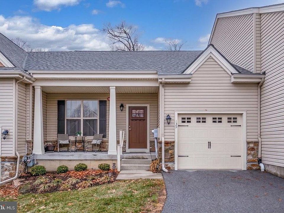 1st image of 139 Harlow Pointe Ct