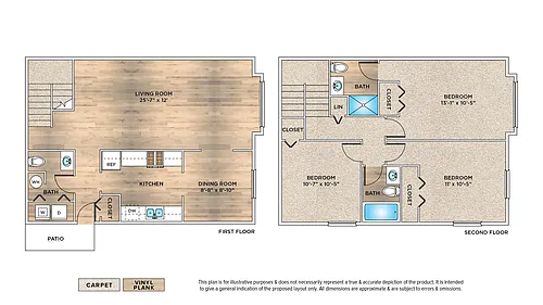 Floor plan 3 Bedroom Townhome A