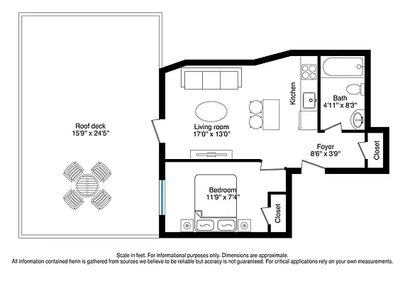 Rented by Corcoran | media 21