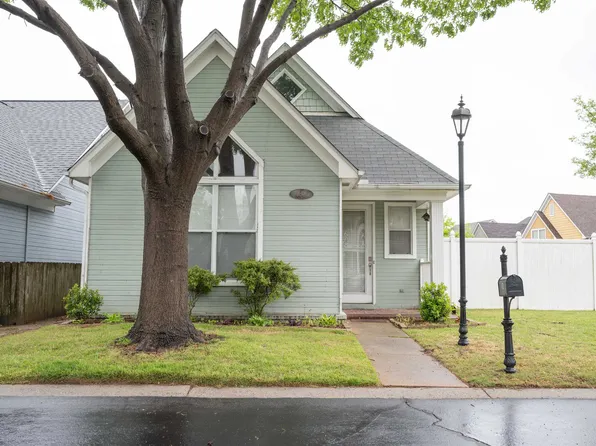 132 Fleets Island Dr, Memphis, TN 38103