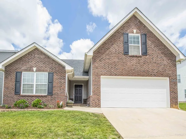 7625 Dupree Rd, Knoxville, TN 37920