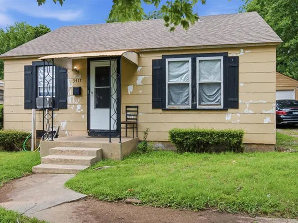 3417 NW 14th St, Oklahoma City, OK 73107