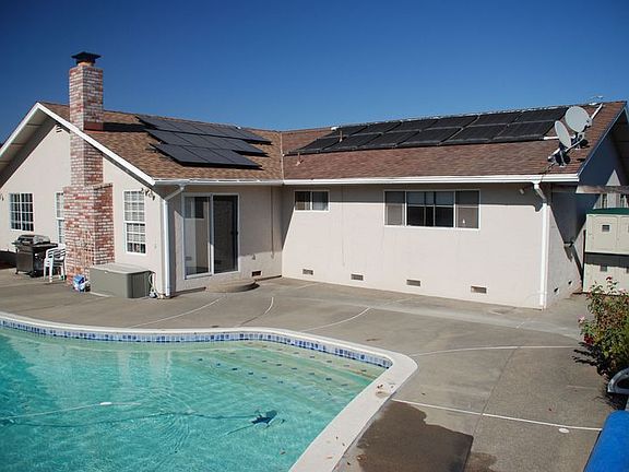 Back Yard and House