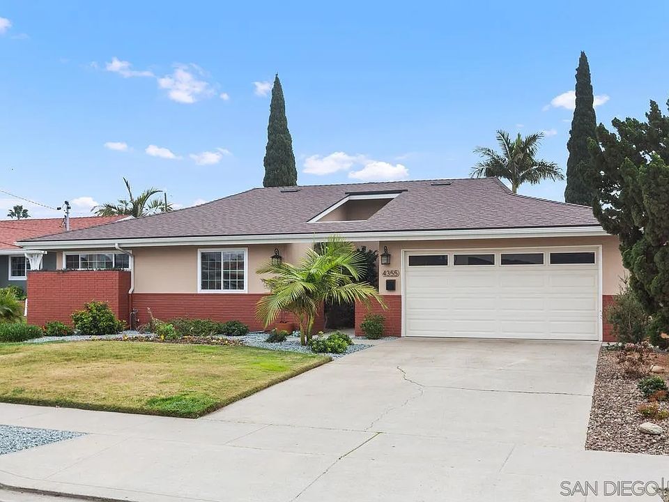 1st image of 4355 Cannington Dr