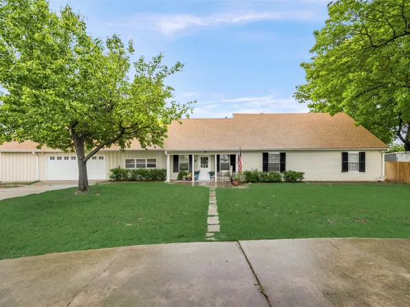 1516 Shields Ave, Cedar Hill, TX 75104