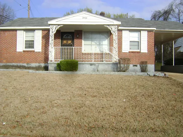 2426 Sparks Rd, Memphis, TN 38106