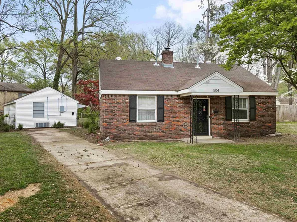 504 Philwood Cv, Memphis, TN 38122