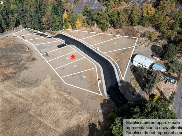 Poplar Ave #10, Bingen, WA 98605