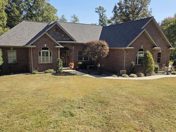 11070 S Redbud Ln