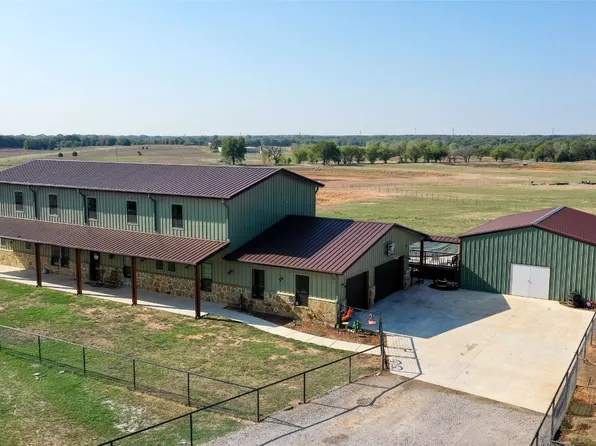 564 County Road 1593, Alvord, TX 76225