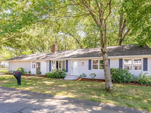 70 Ferncroft St, Longmeadow, MA 01106