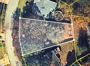 210 Flagstar Ct, Fountain Inn, SC 29644
