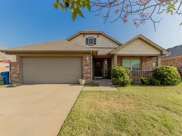 218 E Copper Canyon Ave, Stillwater, OK 74075