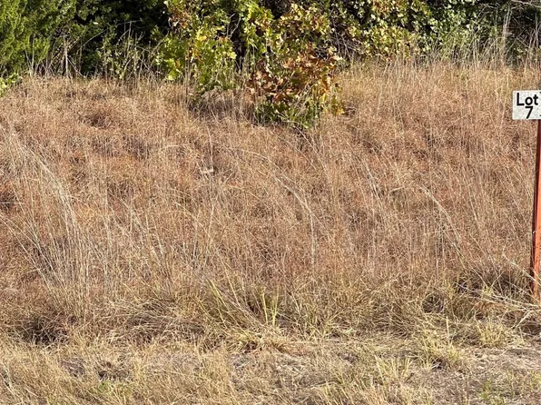 8016 W Jade, Ripley, OK 74062