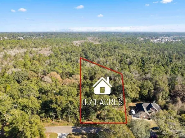 0 Shell Rd, Milton, FL 32583