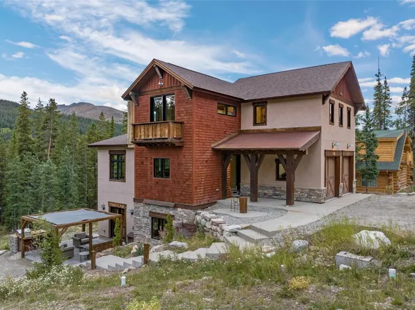 522 Doris Drive, Breckenridge, CO 80424