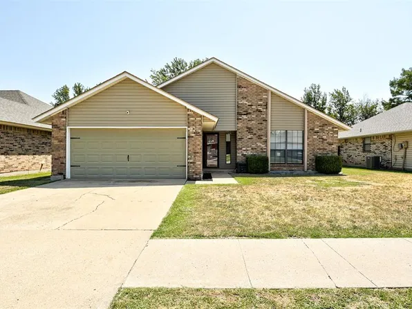 12020 Silver Sun Dr, Oklahoma City, OK 73162