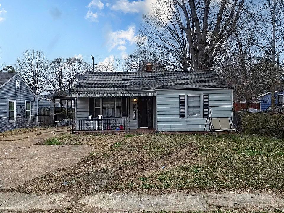 1st image of 4058 Ward Ave