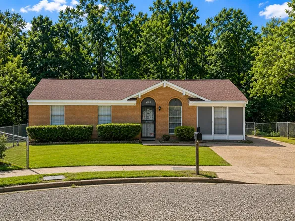 5011 Ruthie Cv, Memphis, TN 38127