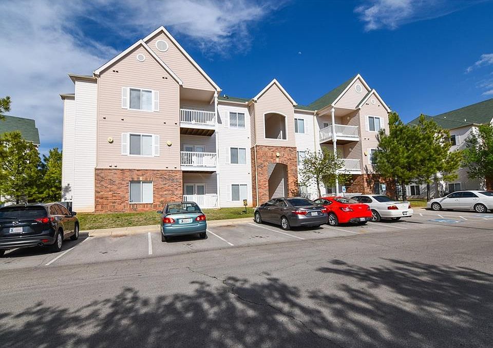1st image of 2200 Classen Blvd APT 5133