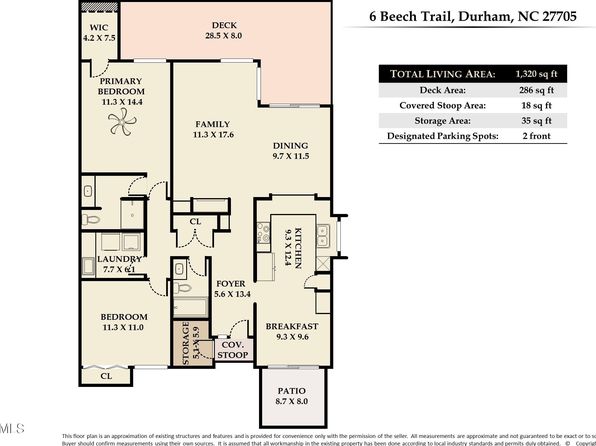 27705 Real Estate - 27705 Homes For Sale | Zillow