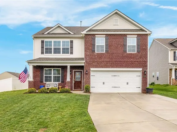 3778 White Horse Dr, Trinity, NC 27370
