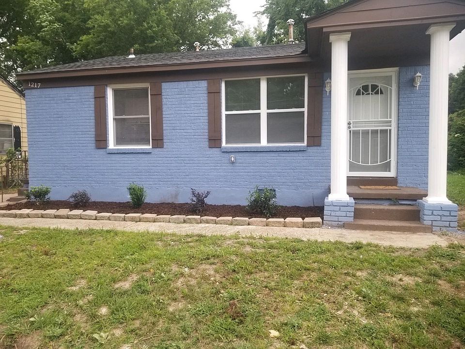 1st image of 1217 Argyle Ave