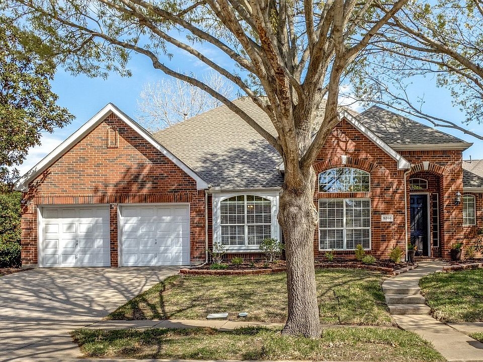 1st image of 5208 Sandstone Ln