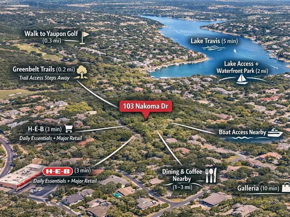 103 Nakoma Dr, Austin, TX 78734
