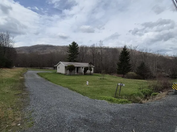 8038 Midland Trl W, Rupert, WV 25984